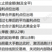 【逻辑锁地球】小资金可做，稳定-EAHub外汇论坛