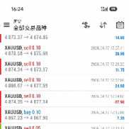 趋势一单一结，跑了半天，效果还可以，固定手数0.1手。-EAHub外汇论坛