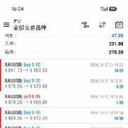 趋势一单一结，跑了半天，效果还可以，固定手数0.1手。-EAHub外汇论坛