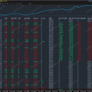 【黄金一单一结ea】一单一结+人工风控+趋势回调+对冲+大行情不做-EAHub外汇论坛