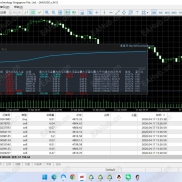 周末不梭哈，用参数升级把账户收益 “焊死”｜阿拉丁共振 EA 实盘分享-EAHub外汇论坛