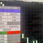 【k线倒计时】倒计时工具-EAHub外汇论坛