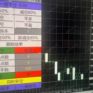 【k线倒计时】倒计时工具-EAHub外汇论坛