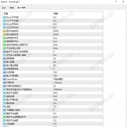 【amazing 6.0 机构版带源码】双向，稳定-EAHub外汇论坛