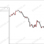 【仿武汉小艺（无限制）ea量化MT4仿版】黄金外汇量化-EAHub外汇论坛