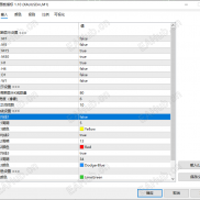 【多周期同时查看K线】可以多周期同时查看K线-EAHub外汇论坛