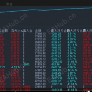 【黄金猎鹰-EA】震荡趋势双行情通吃！震荡赚差价，趋势吃大肉，躺赢黄金全行情-EAHub外汇论坛