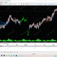 8个交易日收益60%，单量1400单，刷佣金也不错-EAHub外汇论坛