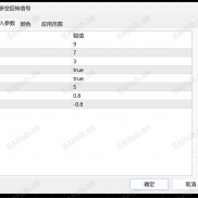 【多空反转信号】信号少，捕捉日内短期趋势-EAHub外汇论坛