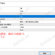 【神龙趋势多空趋势】多空明xian-EAHub外汇论坛