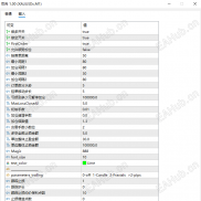 【分享一款双向EA】很暴力，自己风控哦-EAHub外汇论坛