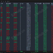 【趋势 AI 智能交易系统】交易标的与基础设定，开单触发与风控核心逻辑-EAHub外汇论坛