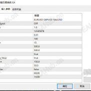 【趋势 AI 智能交易系统】交易标的与基础设定，开单触发与风控核心逻辑-EAHub外汇论坛