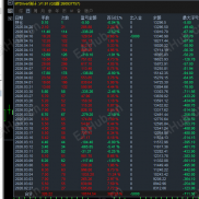 【多策略黄金布林带】｜不可加仓・风控先行-EAHub外汇论坛