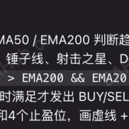 【TradingView三均线系统】K线形态识别：吞没形态、锤子线、射击之星、Doji突破-EAHub外汇论坛