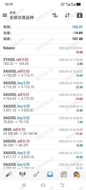 4.13/4.17  金盈花上周汇总-EAHub外汇论坛