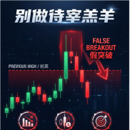 别做待宰羔羊！看透“假突破”的嗜血陷阱
无量拉升、瞬间收回、专挑前高作妖——-EAHub外汇论坛