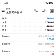 别做待宰羔羊！看透“假突破”的嗜血陷阱
无量拉升、瞬间收回、专挑前高作妖——-EAHub外汇论坛