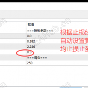【快捷开平仓跟踪均线平仓】-EAHub外汇论坛