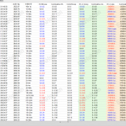 【黄金极品多空双向 MT5】极品双向-EAHub外汇论坛