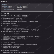 【6 个独立 EA 】价格行为  剥头皮 突破-EAHub外汇论坛