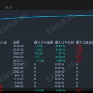 【金域趋势矩阵】金域趋势矩阵-EAHub外汇论坛