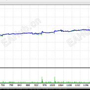【金律智能框架】金律智能框架-EAHub外汇论坛