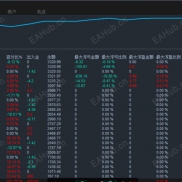【金律智能框架】金律智能框架-EAHub外汇论坛
