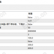【黄金趋势】黄金趋势，专治震荡，拿扭趋势-EAHub外汇论坛