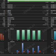 【共识撕裂者】跟踪COMEX三大资金流，只在共识共振时加仓。-EAHub外汇论坛