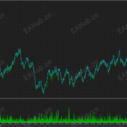 【Galileo FX Pro EA MT5】-EAHub外汇论坛