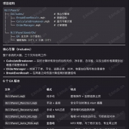 【BillPanel】可视化交易面板 + 智能仓位管理系统-EAHub外汇论坛
