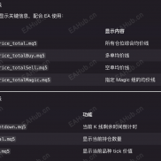 【BillPanel】可视化交易面板 + 智能仓位管理系统-EAHub外汇论坛
