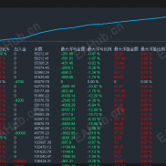 【黄金序列控制系统EA】黄金序列控制系统EA-EAHub外汇论坛