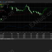 过滤马丁策略-EAHub外汇论坛