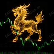【金麒麟MT5EA— 双向对冲】上一MT5版本在EXN上使用有缺陷-EAHub外汇论坛