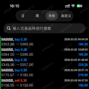 一次一单，4年43倍，真实可见-EAHub外汇论坛