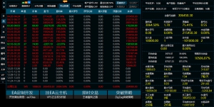 一次一单 每单止盈止损 月盈利8倍 观摩限时开放 合作分成

人工做单进场 把握每-EAHub外汇论坛