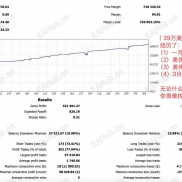 神马丁，1月份开始至今，有观摩-EAHub外汇论坛
