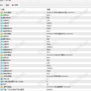 【一次一单最新版EA】小仓位同样可以做到单量收成两不误，每单都带止损止盈，大小资金都可以-EAHub外汇论坛