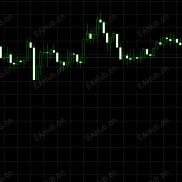 【战术终端v2.67】手工单辅助面板EA，一键操作方便更加快捷的操作-EAHub外汇论坛