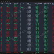 【趋势 AI 智能交易系统】开单逻辑  核心开单思路-EAHub外汇论坛
