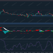 【MT5四色MACD及背离指标】水上水下分色、增加通道颜色、增加背离信号-EAHub外汇论坛