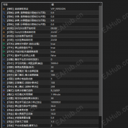 【金麒麟】对冲延伸ea-EAHub外汇论坛