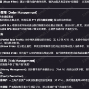 【DualMA Multi-Filter Pro (DMMF)】8.5分策略-EAHub外汇论坛