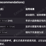 【DualMA Multi-Filter Pro (DMMF)】8.5分策略-EAHub外汇论坛