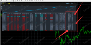 喜欢的自己看  一次一单带止盈止损   欢迎辽-EAHub外汇论坛