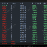 【【金兔对冲】】对冲策略｜捕捉波动，严控回撤，多因子驱动，让利润奔跑，带止损止盈-EAHub外汇论坛