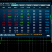 金麒麟（优化版）半个月收益一万多美金了，回撤2.02%。-EAHub外汇论坛