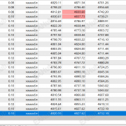 中不中 看事实  一次一单带移动止盈止损  可以 SHI YONG-EAHub外汇论坛